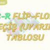 S-R FLİP-FLOP GEÇİŞ TABLOSU