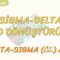 SİGMA – DELTA ADC