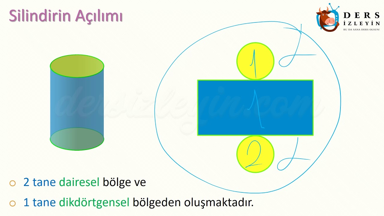 Resim Önceden Yükle