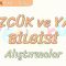 SÖZCÜK VE YAPI BİLGİSİ – ALIŞTIRMALAR
