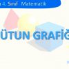 SÜTUN GRAFİĞİ