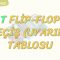 T FLİP – FLOP GEÇİŞ TABLOSU