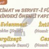 TANZİMAT VE SERVET-İ FÜNUN DÖNEMİMDEKİ ÖNEMLİ YAPITLAR – 1