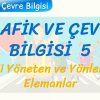 TRAFİK VE ÇEVRE BİLGİSİ – 5 / TRAFİĞİ YÖNETEN VE YÖNLENDİREN ELEMANLAR