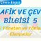 TRAFİK VE ÇEVRE BİLGİSİ – 5 / TRAFİĞİ YÖNETEN VE YÖNLENDİREN ELEMANLAR