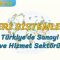 TÜRKİYEDE SANAYİ VE HİZMET SEKTÖRÜ (BEŞERİ SİSTEMLER – 12) – AYT