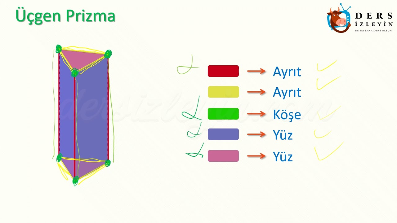 Resim Önceden Yükle