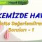 ÜLKEMİZDE HAYAT / ÜNİTE DEĞERLENDİRME  SORULARI – 1