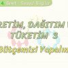 ÜRETİM, TÜKETİM VE DAĞITIM – 3 / BÜTÇEMİZİ YAPALIM