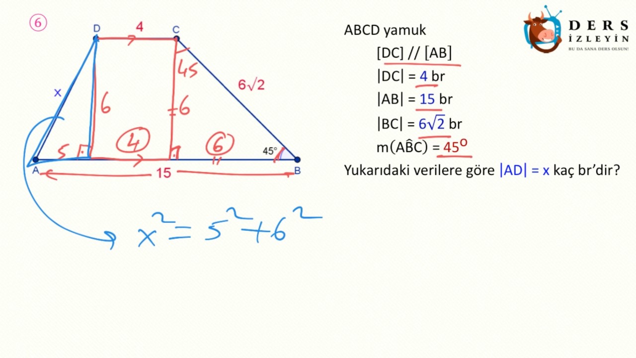 Resim Önceden Yükle