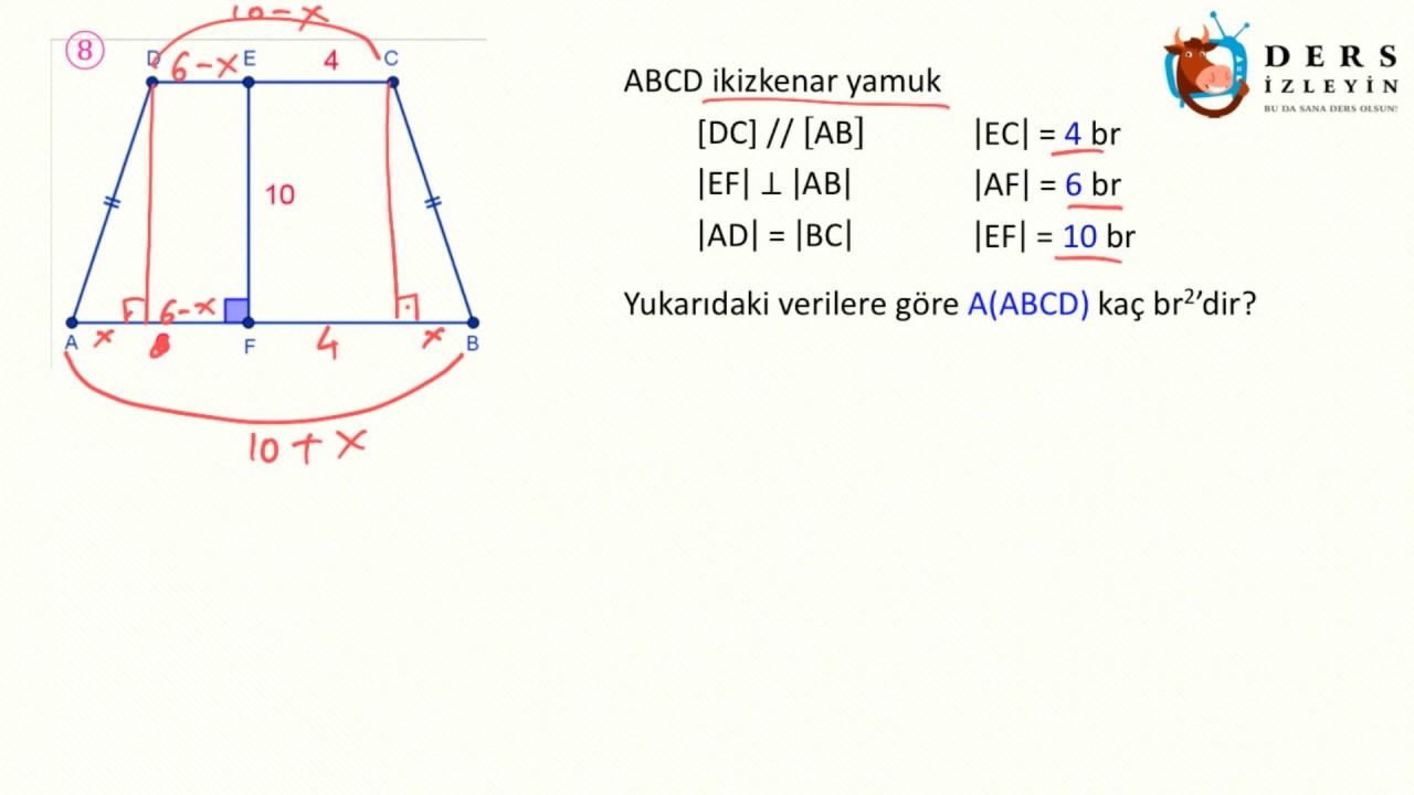 Resim Önceden Yükle