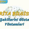 YER ŞEKİLLERİNİ GÖSTERME YÖNTEMLERİ (HARİTA BİLGİSİ – 5) (TYT)