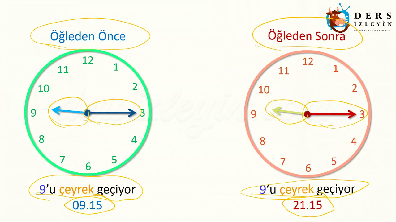 Resim Önceden Yükle