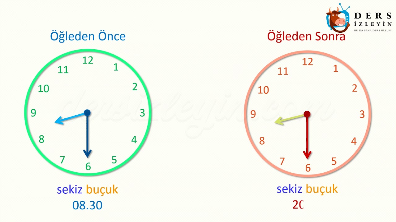 Resim Önceden Yükle