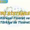 KÜRESEL TİCARET VE TÜRKİYEDE TİCARET (BEŞERİ SİSTEMLER – 14) (AYT)