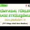 KİMYASAL TÜRLER ARASI ETKİLEŞİMLER / SORU ÇÖZÜMLERİ – 3