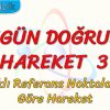 DÜZGÜN DOĞRUSAL HAREKET – 3 / FARKLI REFERANS NOKTALARINA GÖRE HAREKET