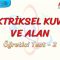 ELEKTRİKSEL KUVVET VE ALAN / ÖĞRETİCİ TEST – 2 (AYT)