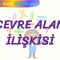 ÇEVRE ALAN İLİŞKİSİ