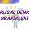 DOĞRUSAL DENKLEM GRAFİKLERİ