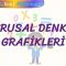 DOĞRUSAL DENKLEM GRAFİKLERİ