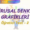 DOĞRUSAL DENKLEM GRAFİKLERİ / ÖĞRETİCİ TEST – 2