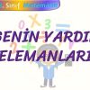ÜÇGENİN YARDIMCI ELEMANLARI