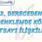 2. DERECEDEN DENKLEMDE KÖK KATSAYI İLİŞKİLERİ