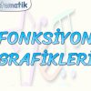 FONKSİYON GRAFİKLERİ