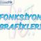 FONKSİYON GRAFİKLERİ
