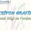 FONKSİYON GRAFİKLERİ / TEMEL BİLGİ VE YORUMLAR
