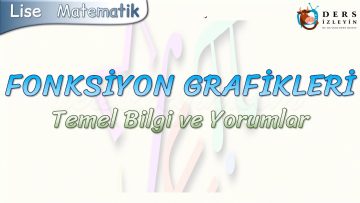 FONKSİYON GRAFİKLERİ / TEMEL BİLGİ VE YORUMLAR