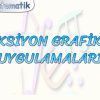 FONKSİYON GRAFİKLERİ UYGULAMALARI