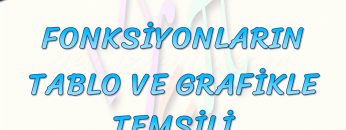 FONKSİYONLARIN TABLO VE GRAFİKLE TEMSİLİ