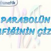 PARABOLÜN GRAFİĞİNİN ÇİZİMİ