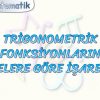 TRİGONOMETRİK FONKSİYONLARIN BÖLGELERE GÖRE İŞARETLERİ