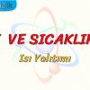 ISI VE SICAKLIK – 7 /  ISI YALITIMI