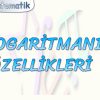 LOGARİTMANIN ÖZELLİKLERİ – 2
