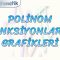 POLİNOM FONKSİYONLARIN GRAFİKLERİ