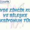 TÜREVDE ZİNCİR KURALI VE BİLEŞKE FONKSİYONUNUN TÜREVİ
