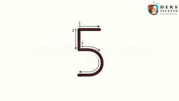 5 RAKAMINI ÖĞRENELİM