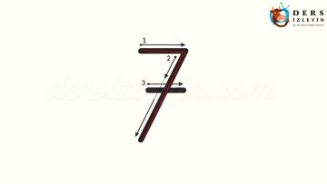 7 RAKAMINI ÖĞRENELİM