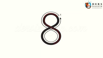 8 RAKAMINI ÖĞRENELİM