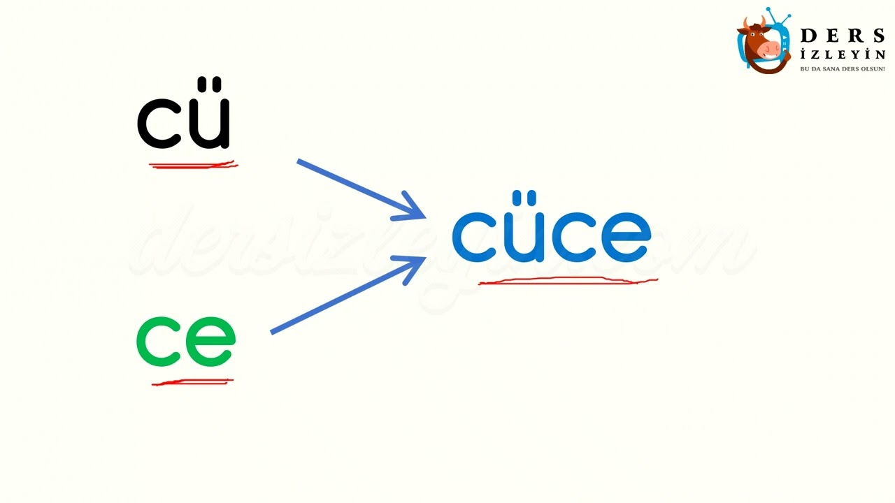 Resim Önceden Yükle