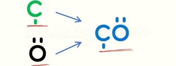 Ç SESİNİ BİRLEŞTİRELİM