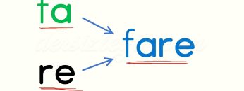 F SESİNİ BİRLEŞTİRELİM