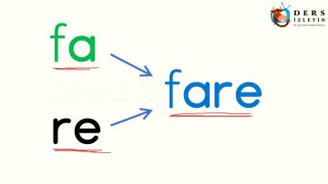 F SESİNİ BİRLEŞTİRELİM