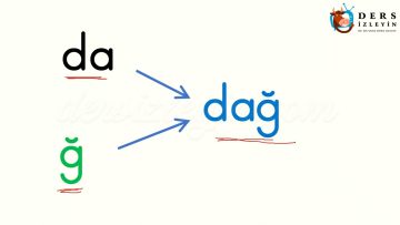 Ğ SESİNİ BİRLEŞTİRELİM