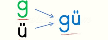 G SESİNİ BİRLEŞTİRELİM