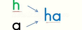 H SESİNİ BİRLEŞTİRELİM